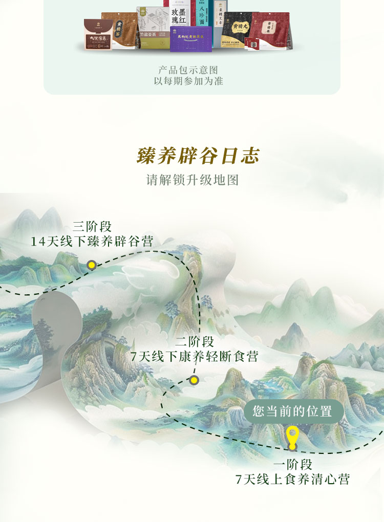 黄精有什么功效