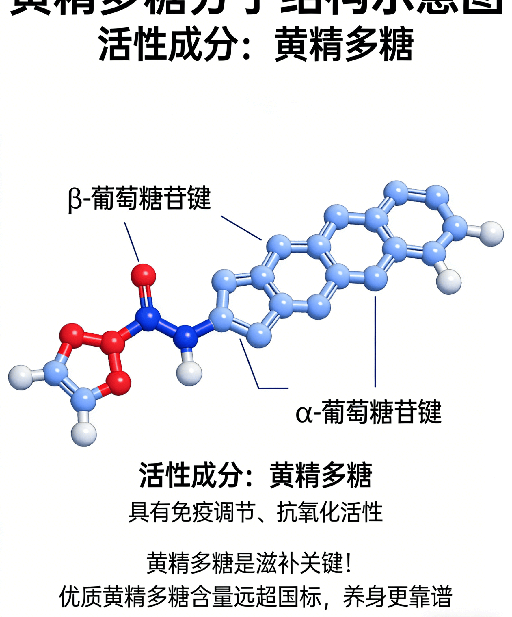 黄精是什么？药食同源的传统滋补食材
